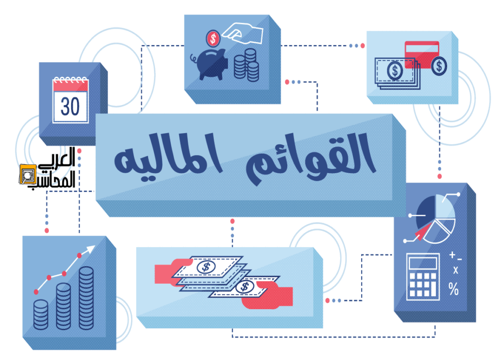 قائمة الدخل | AA.finance