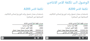 تكلفة الأوامر الإنتاجية