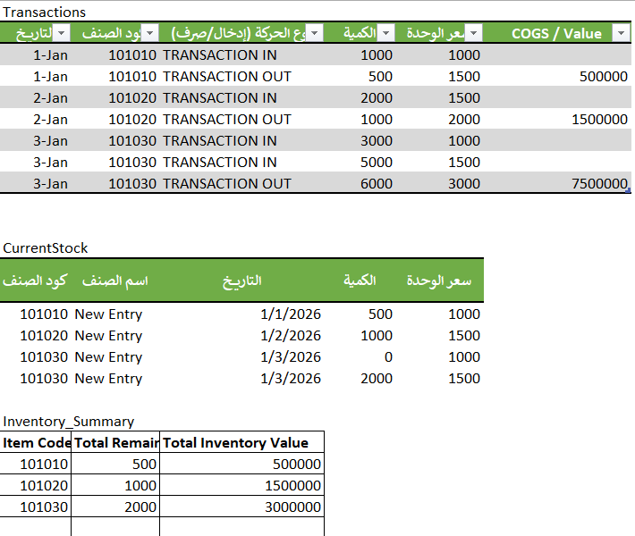 برنامج مخازن اكسيل مجانى بطريقة fifo