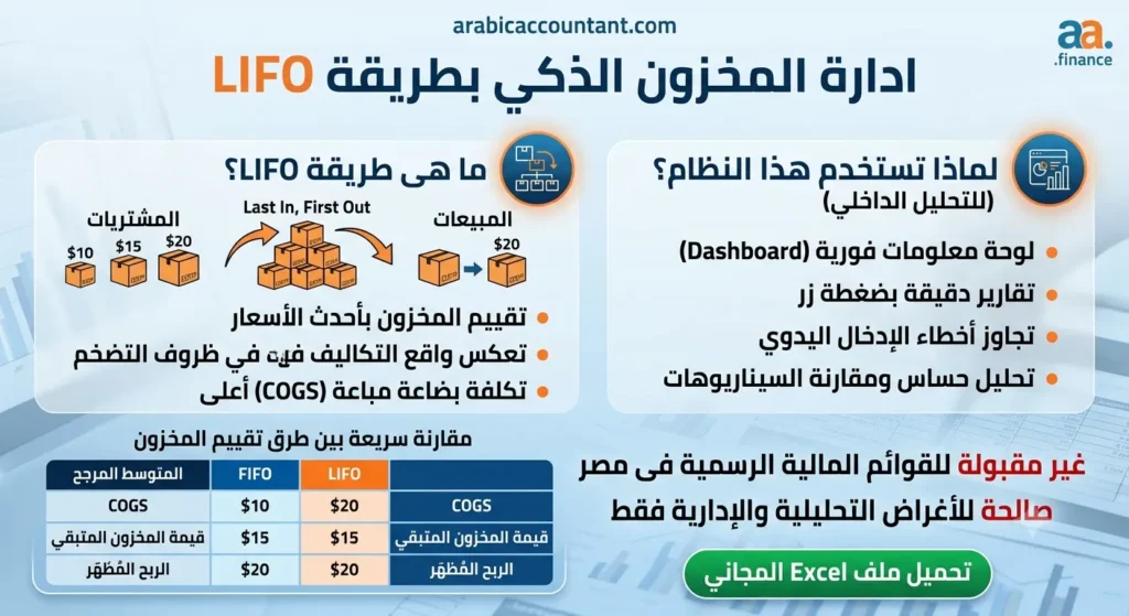طريقة LIFO شيت Excel احترافي مجاني
