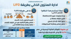 طريقة LIFO شيت Excel احترافي مجاني